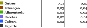 figura2